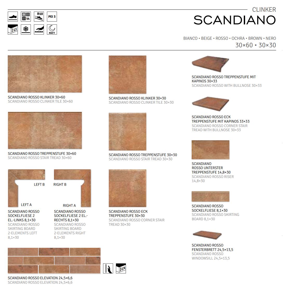 Scandiano Rosso угловая клинкерная ступень с насечками 300x300x11 мм