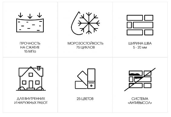 Кладочный раствор цветной для кирпича Perfekta Линкер Эксперт кирпичный, 50 кг