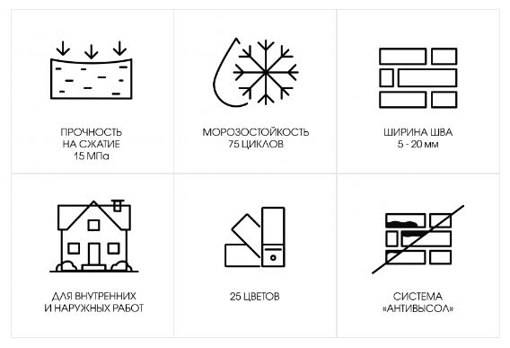 Кладочный раствор цветной для кирпича Perfekta Линкер Эксперт светло-коричневый, 25 кг