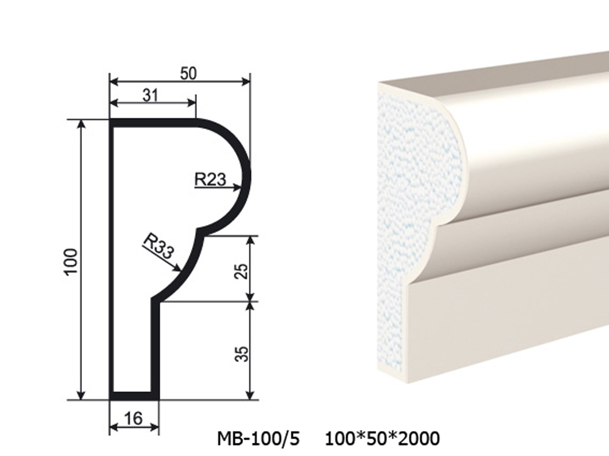 Молдинг для фасада - лепнина, декор из пенополистирола МВ-100/5 (МС-110) 100*50*2000 мм