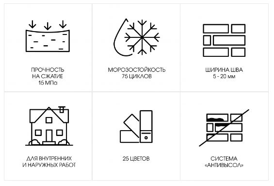 Кладочный раствор цветной для кирпича Perfekta Линкер Эксперт Зимняя серия горчичный, 50 кг