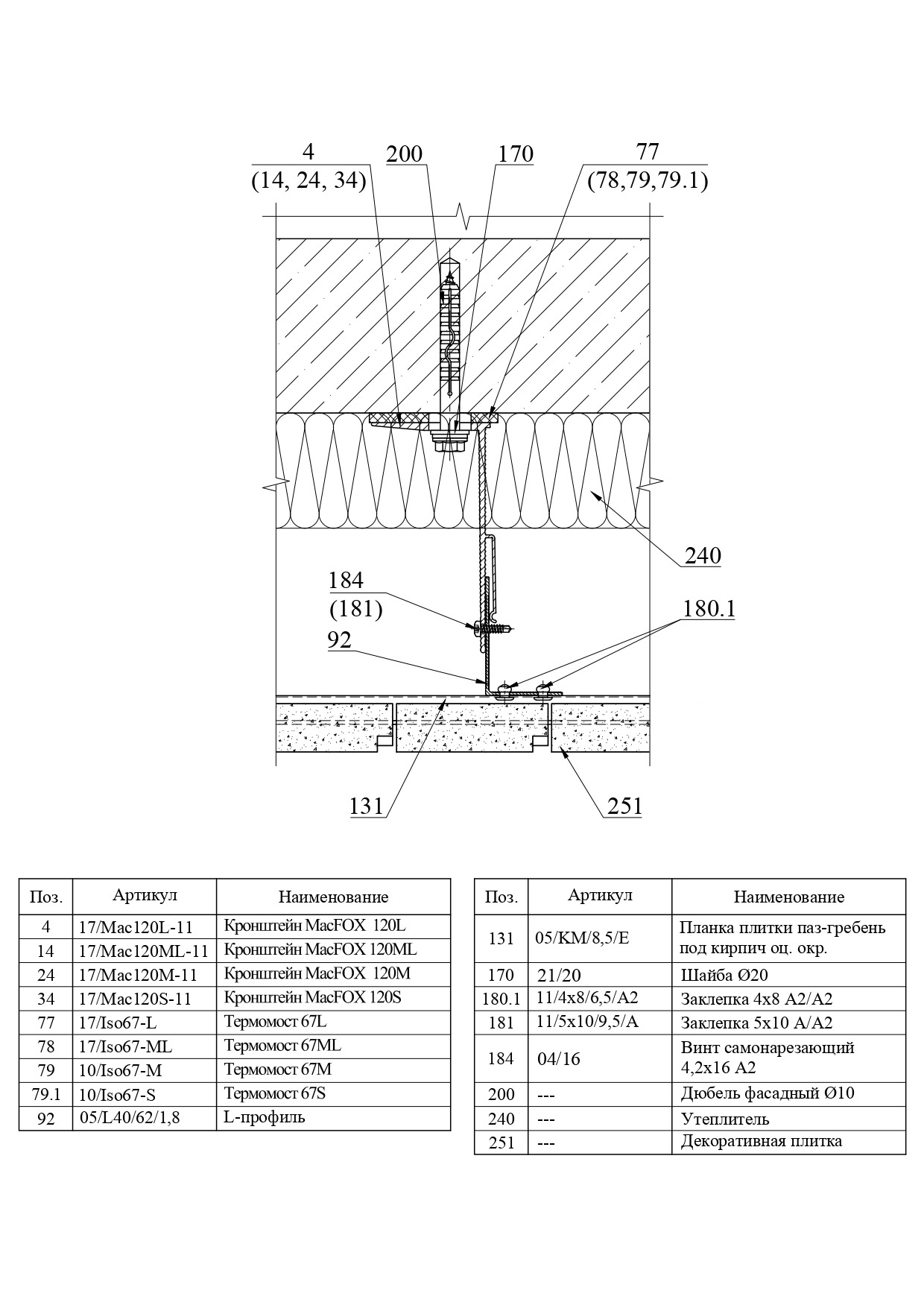 Система НВФ для бетонной пазогребневой плитки · MTC-v-350