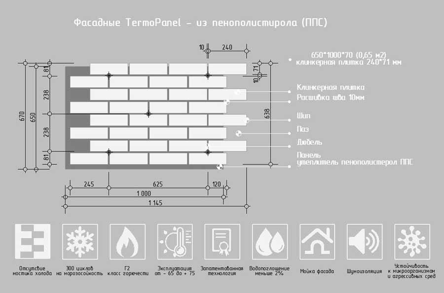 Фасадная Термопанель из пенополистирола ППС 60 мм с Клинкерной Глазурованной плиткой Hellblau 340, 240*71*10 мм