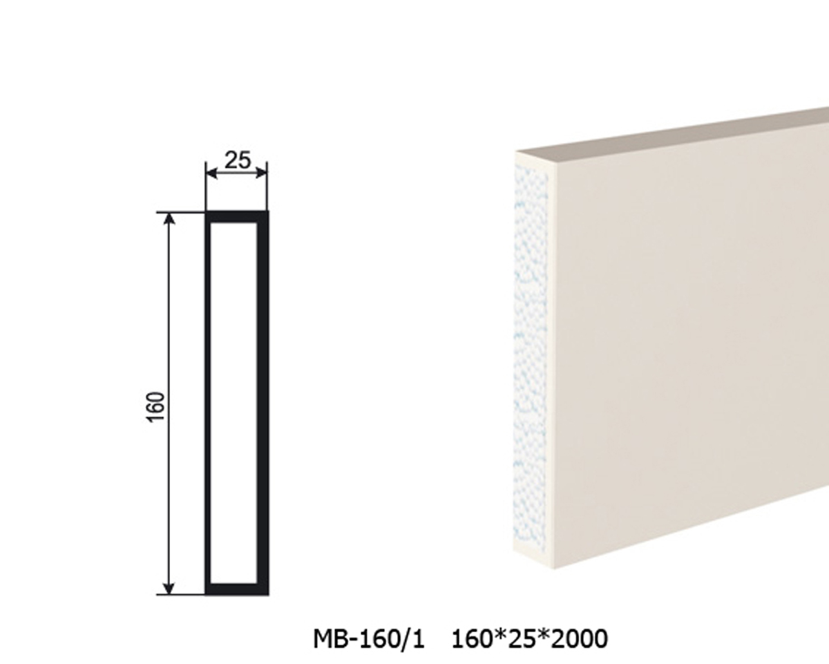 Молдинг для фасада - лепнина, декор из пенополистирола МВ-160/1 (МС-145) 160*25*2000 мм
