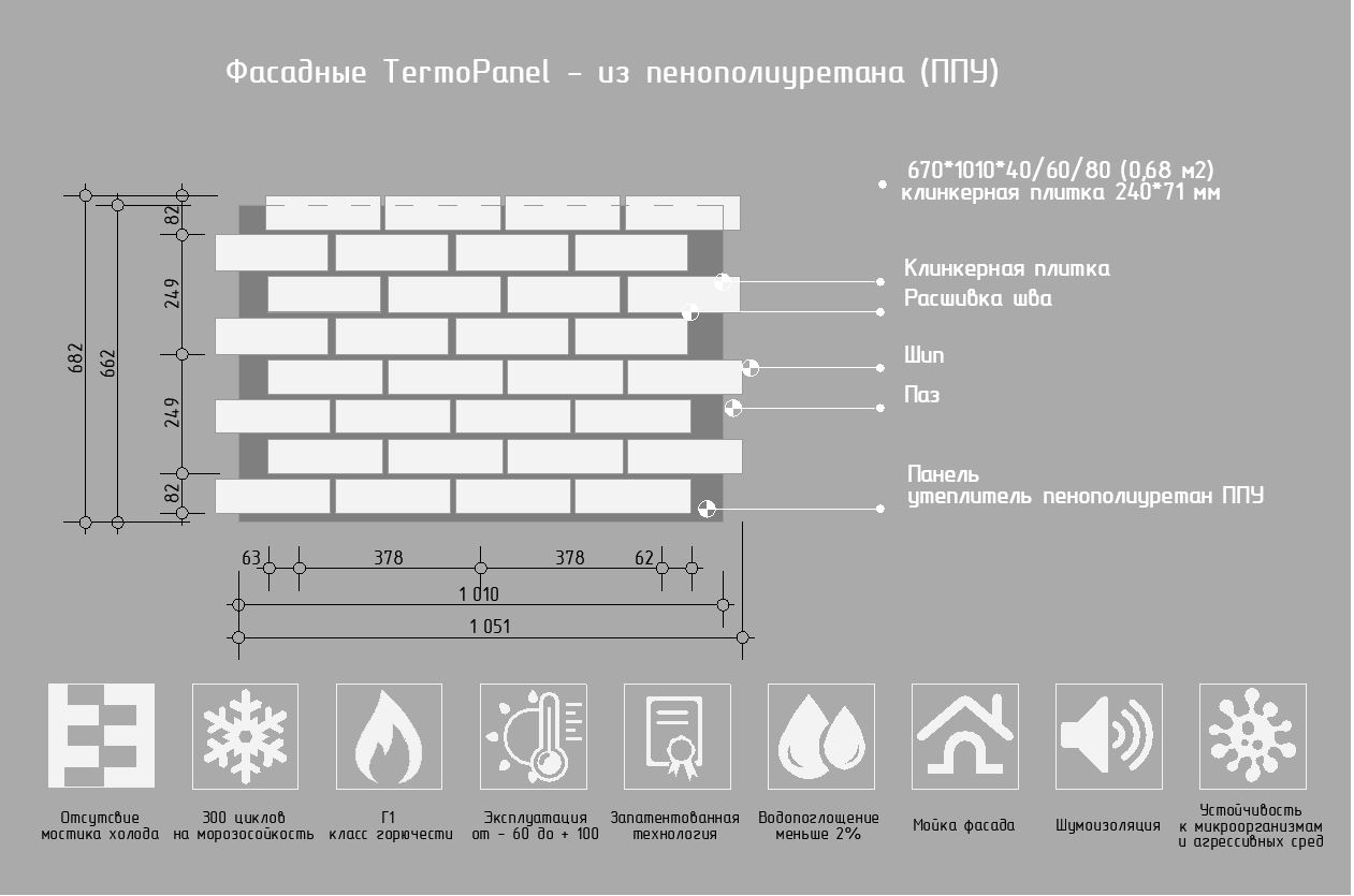 Фасадная Термопанель из Пенополиуретана ППУ 40 мм с Клинкерной Глазурованной плиткой Braun 370, 240*71*10 мм