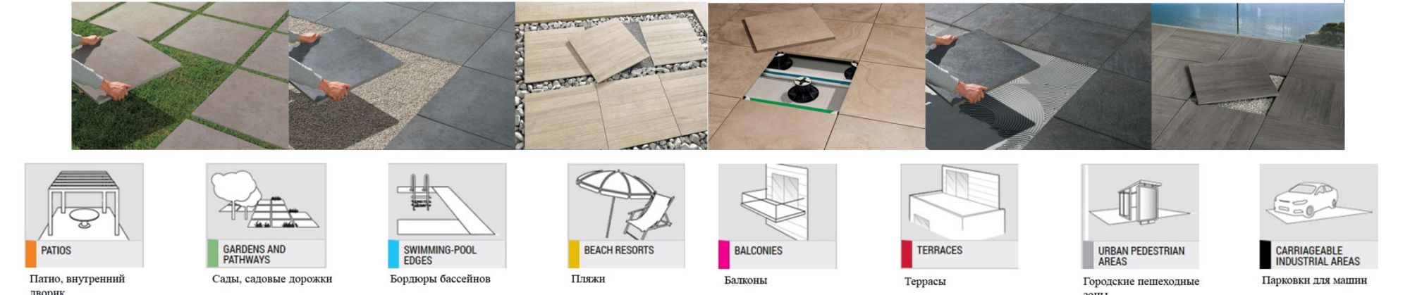 Технология укладки тротуарного керамогранита 20 мм на улице