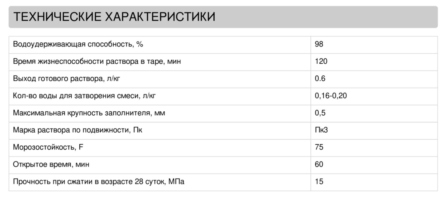 Затирка для кирпичных швов Perfekta: Смесь для расшивки цветная Линкер Шов кирпичный, 25 кг