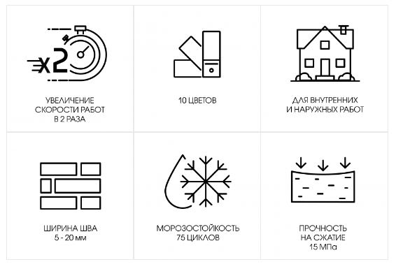 Кладочный раствор цветной для кирпича Perfekta Линкер Оптима ЗИМНЯЯ серия бежевый, 50 кг