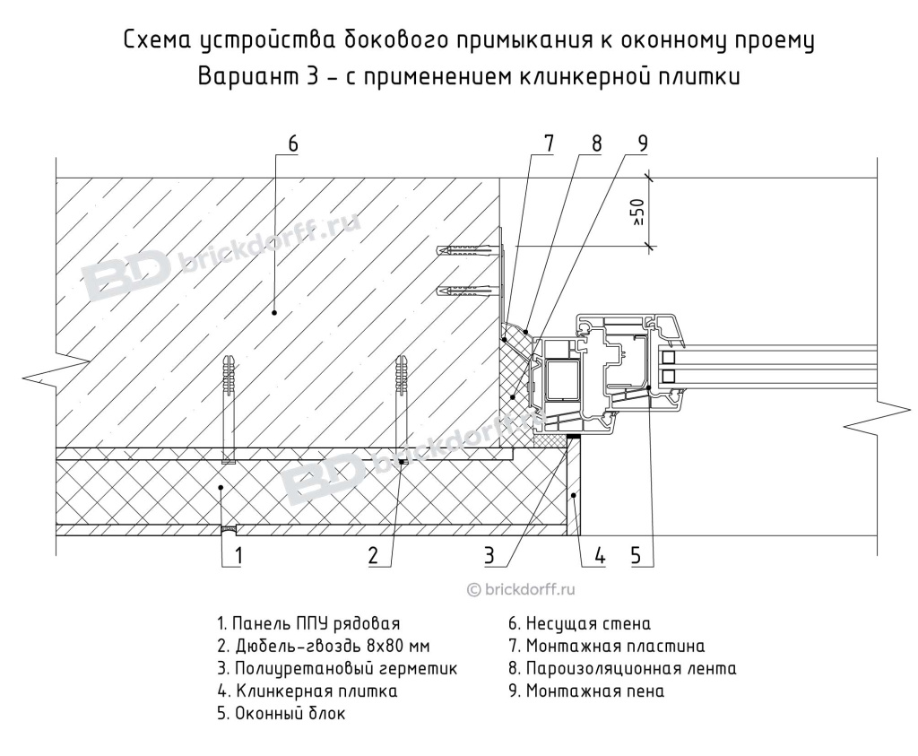 Схема устройства бокового примыкания к оконному проему Вариант 3 - с применением клинкерной плитки