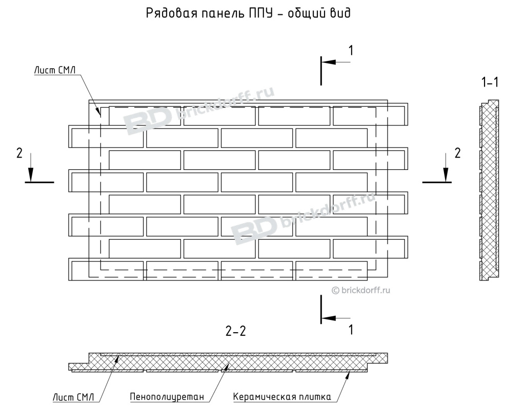 Рядовая панель ППУ - общий вид