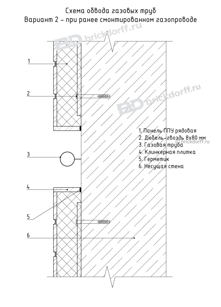 Схема обвода газовых труб Вариант 2 - при ранее смонтированном газопроводе