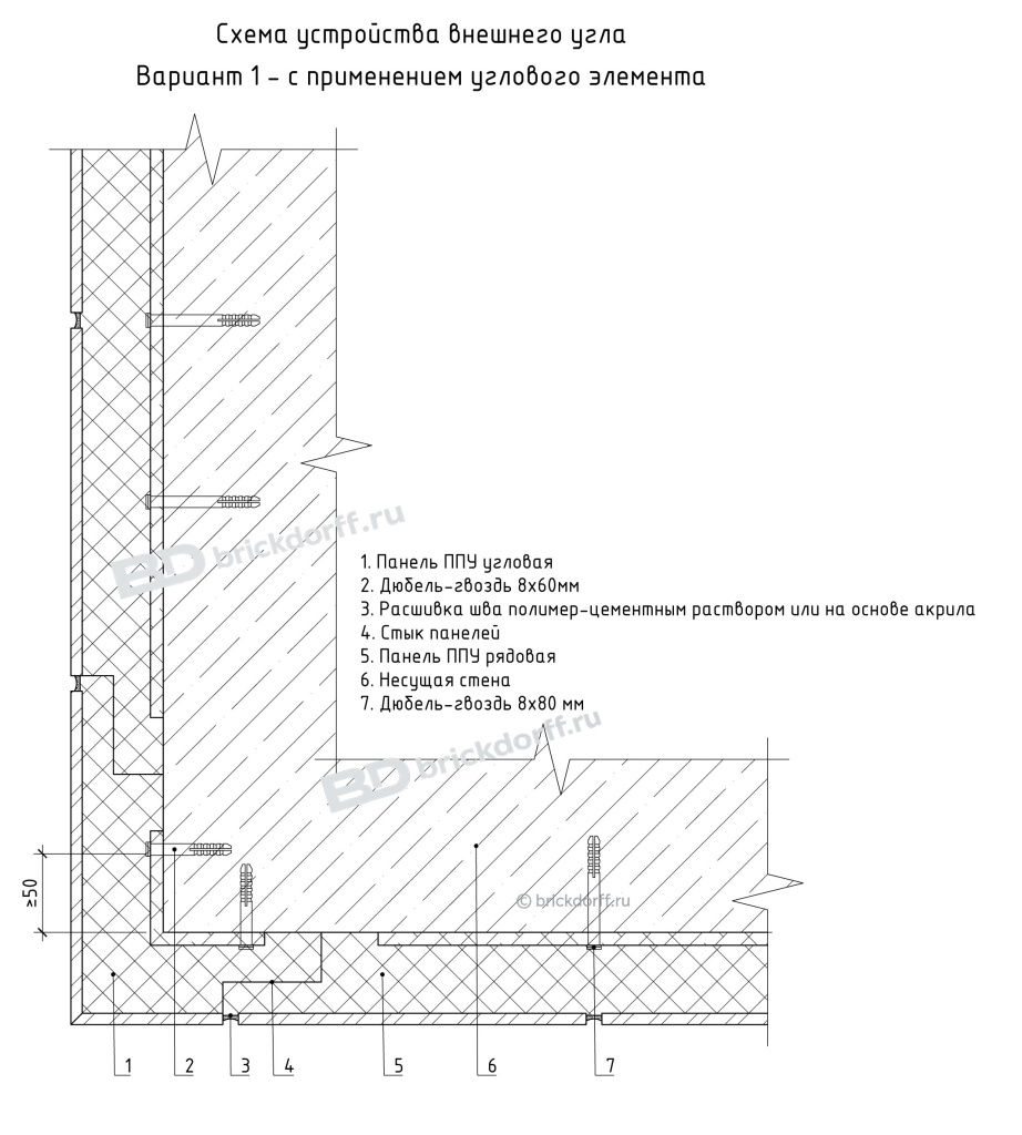 Схема устройства внешнего угла Вариант 1 - с применением углового элемента