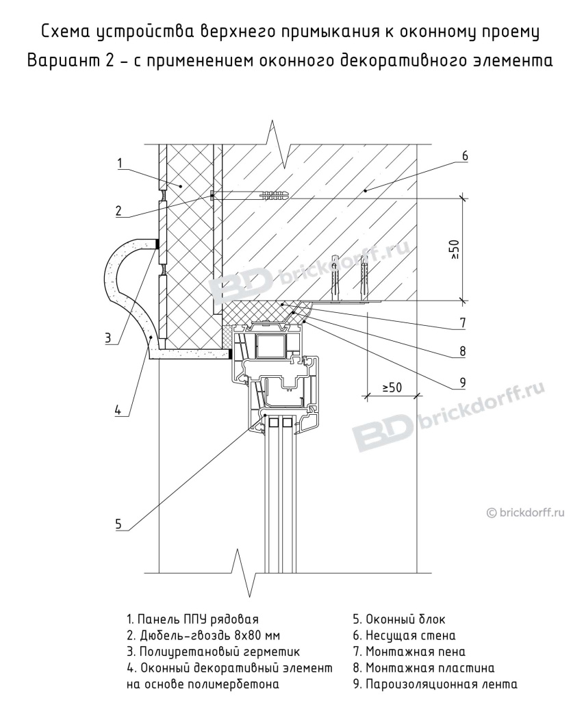 Схема устройства верхнего примыкания к оконному проему Вариант 2 - с применением оконного декоративного элемента