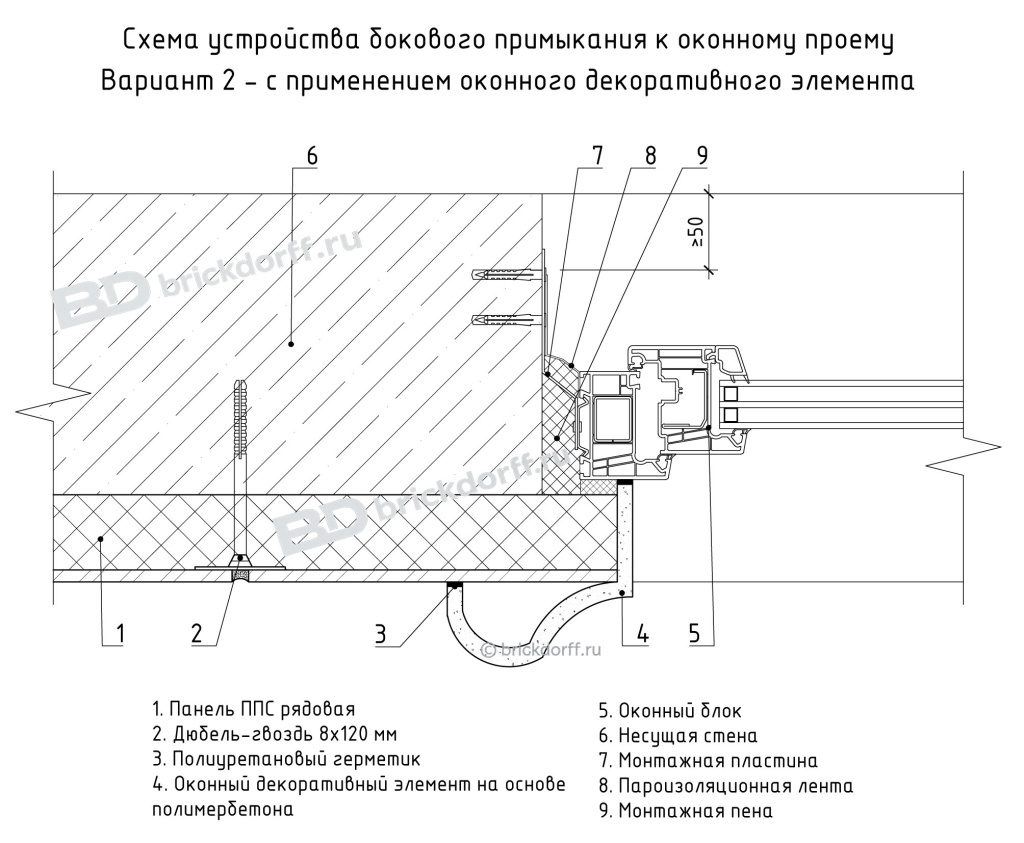Схема устройства бокового примыкания к оконному проему Вариант 2 - с применением оконного декоративного элемента Схема устройства бокового примыкания к оконному проему Вариант 2 - с применением оконного декоративного элемента