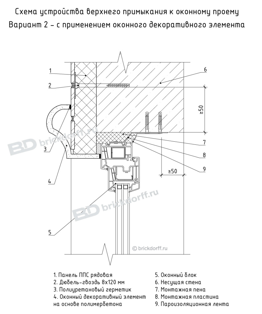 Схема устройства верхнего примыкания к оконному проему Вариант 2 - с применением оконного декоративного элемента Схема устройства верхнего примыкания к оконному проему Вариант 2 - с применением оконного декоративного элемента