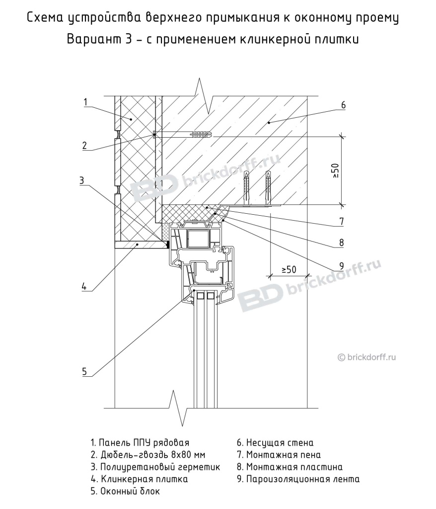 Схема устройства верхнего примыкания к оконному проему Вариант 3 - с применением клинкерной плитки