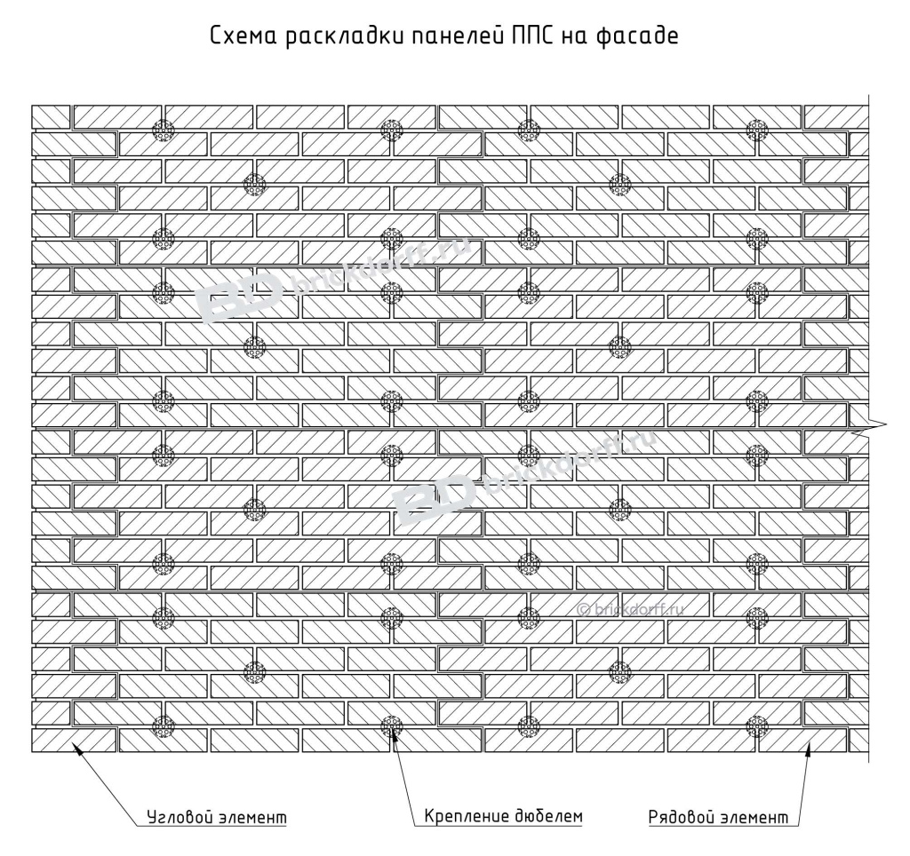 схема раскладки панелей ППС на фасаде схема раскладки панелей ППС на фасаде