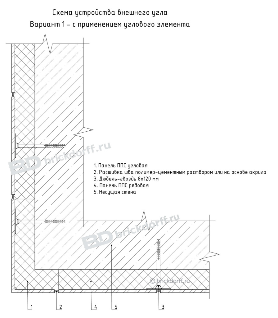схема устройства внешнего угла. Вариант 1 - с применением углового элемета схема устройства внешнего угла. Вариант 1 - с применением углового элемета
