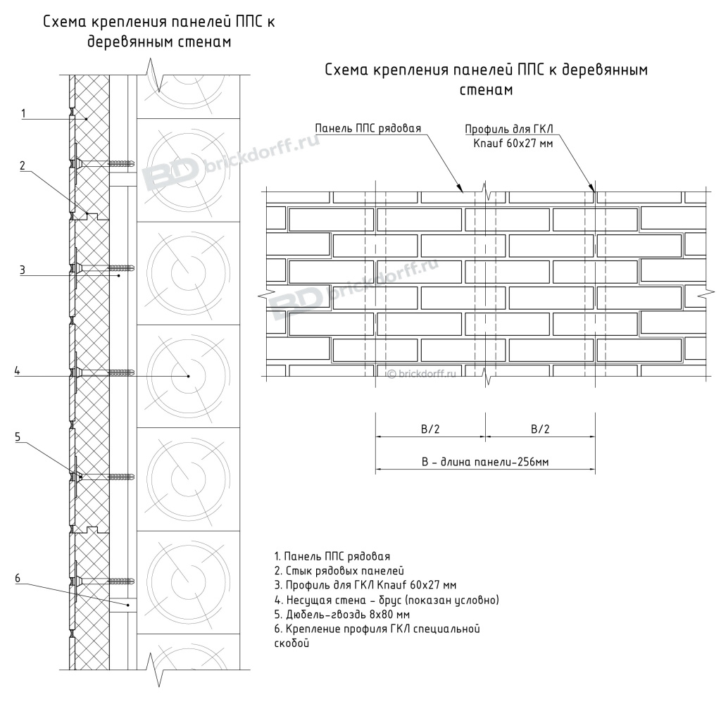 Схема крепления панелей ППС к деревянным стенам Схема крепления панелей ППС к деревянным стенам