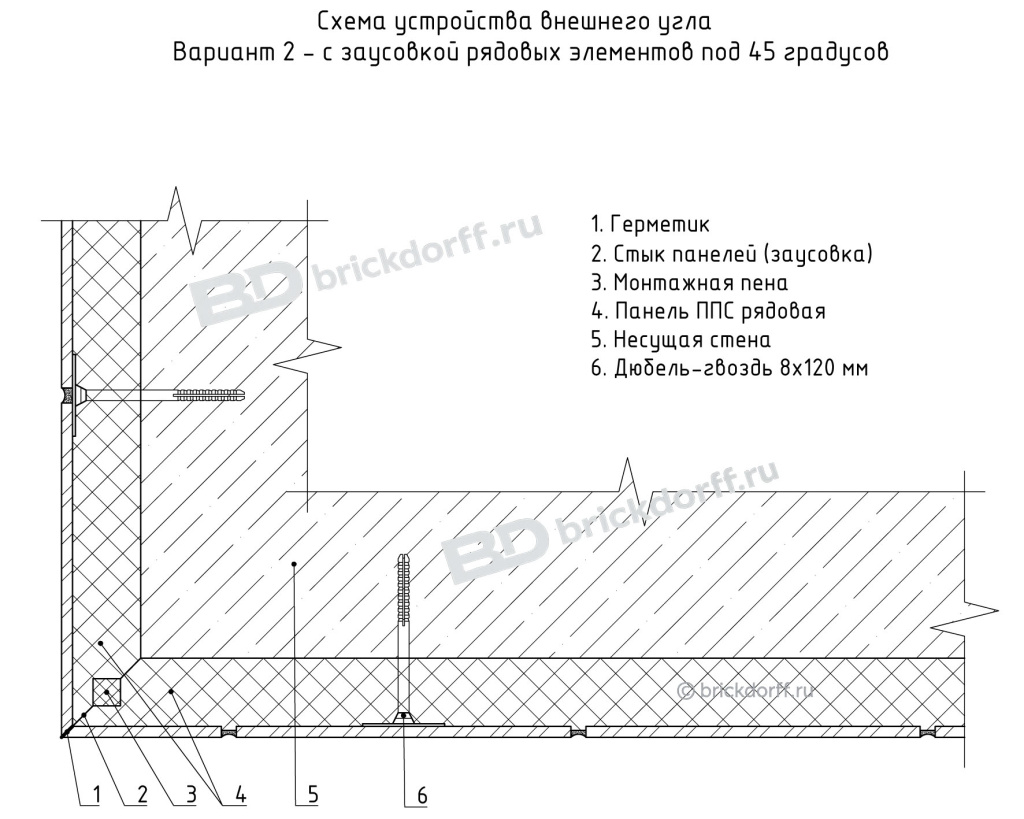 схема устройства внешнего угла. Вариант 2 - с заусовкой рядовых элементов под 45 градусов схема устройства внешнего угла. Вариант 2 - с заусовкой рядовых элементов под 45 градусов