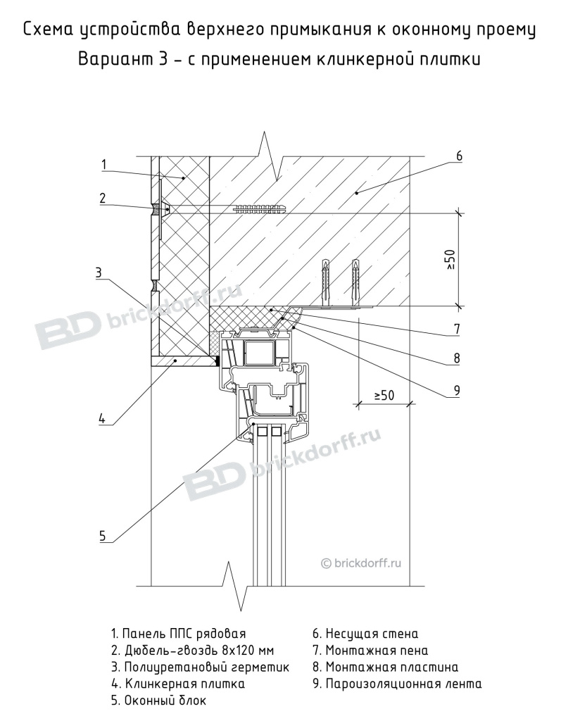 Схема устройства верхнего примыкания к оконному проему Вариант 3 - с применением клинкерной плитки Схема устройства верхнего примыкания к оконному проему Вариант 3 - с применением клинкерной плитки