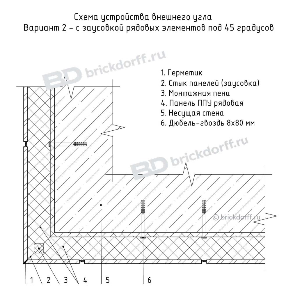Схема устройства внешнего угла Вариант 2 - с заусовкой рядовых элементов под 45 градусов