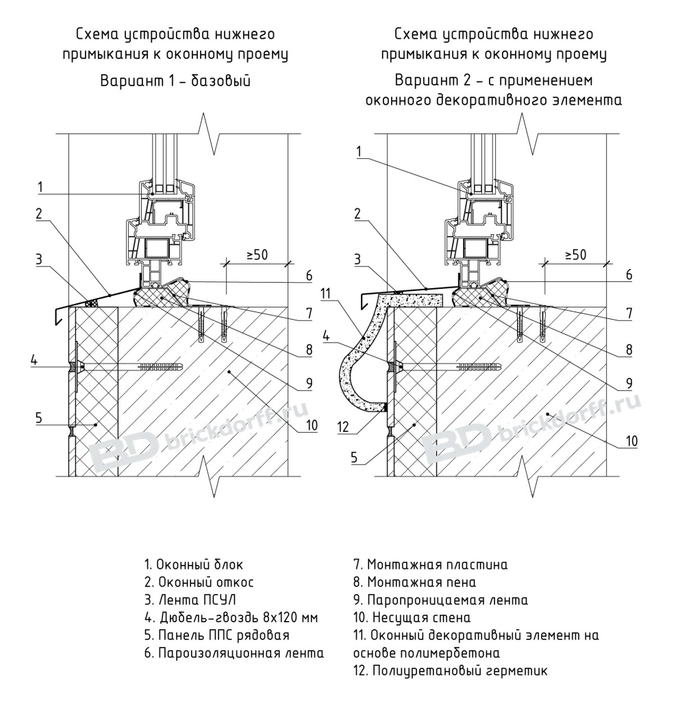 Схема устройства нижнего примыкания к оконному проему Схема устройства нижнего примыкания к оконному проему