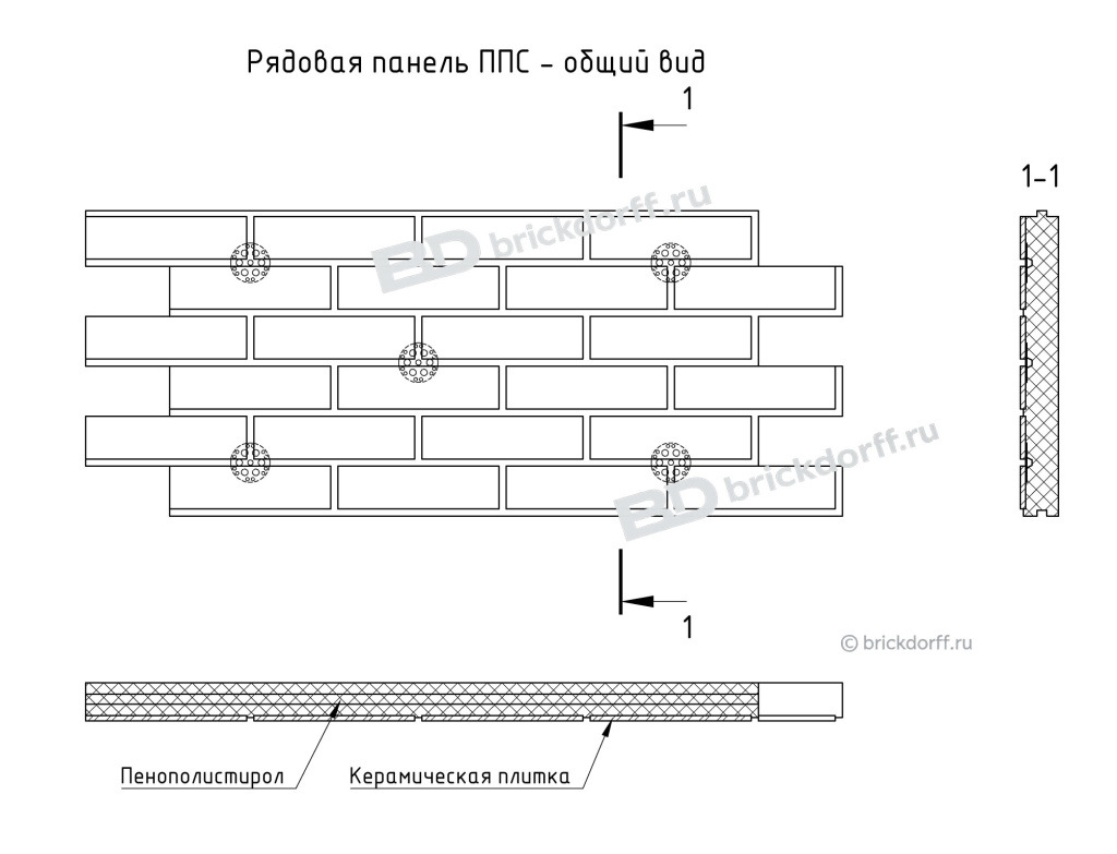 рядовая панель ППС общий вид рядовая панель ППС общий вид