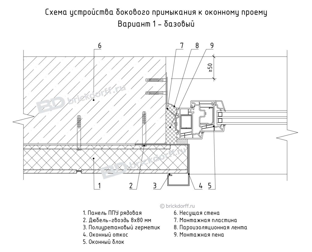 Схема устройства бокового примыкания к оконному проему Вариант 1 - базовый