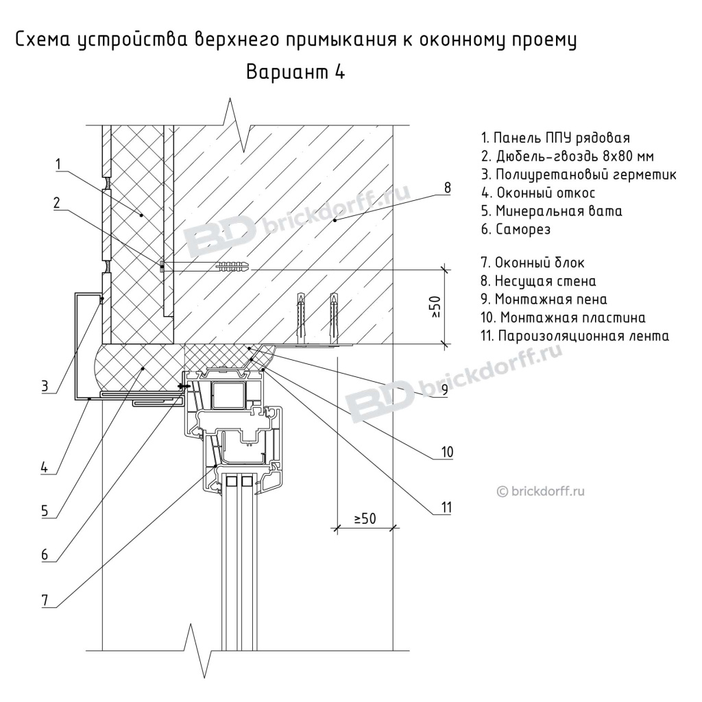 Схема устройства верхнего примыкания к оконному проему Вариант 4