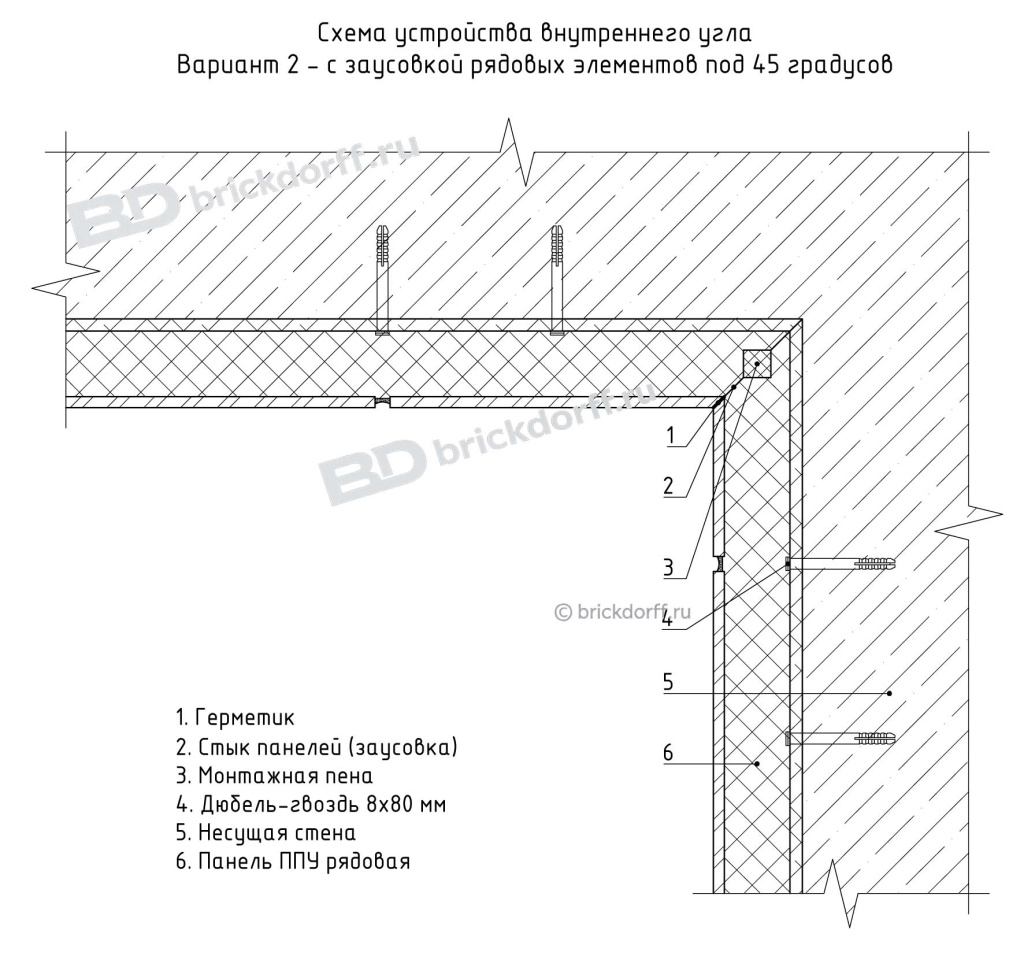 Схема устройства внутреннего угла Вариант 2 - с заусовкой рядовых элементов под 45 градусов