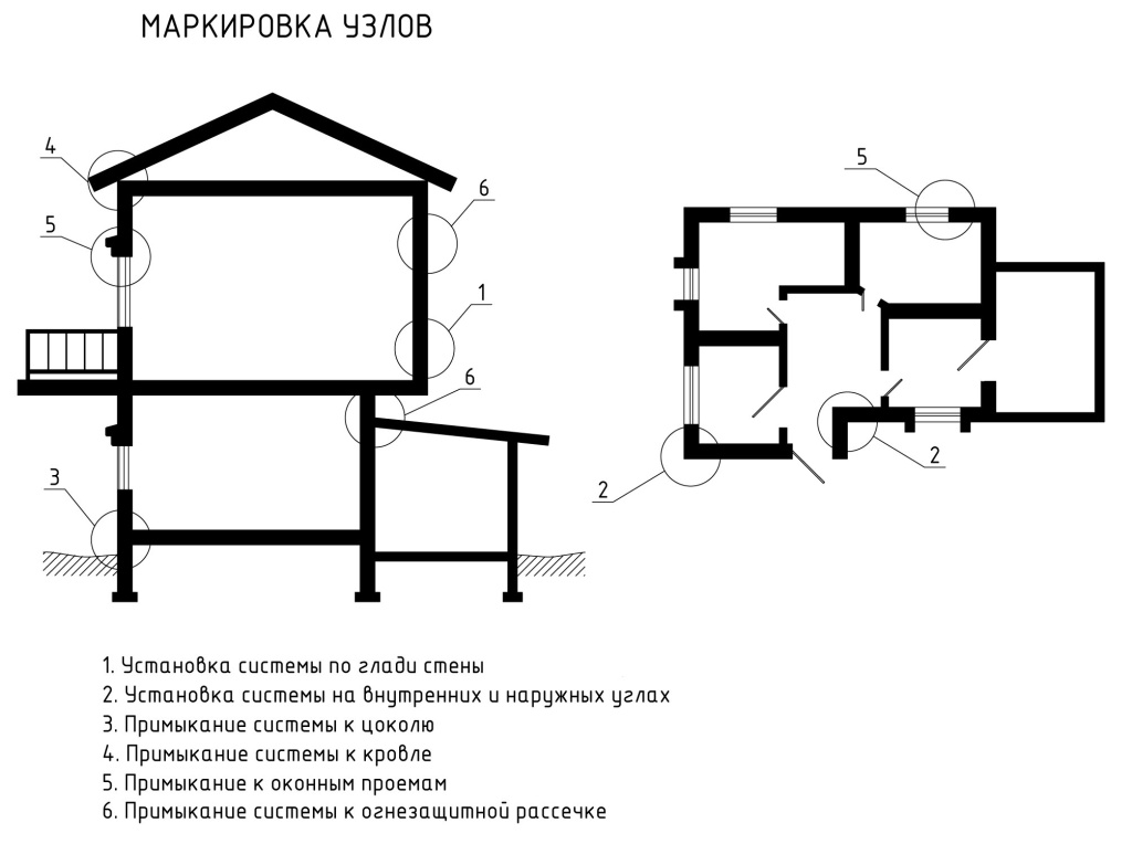 узлы ППС термопанели узлы ППС термопанели