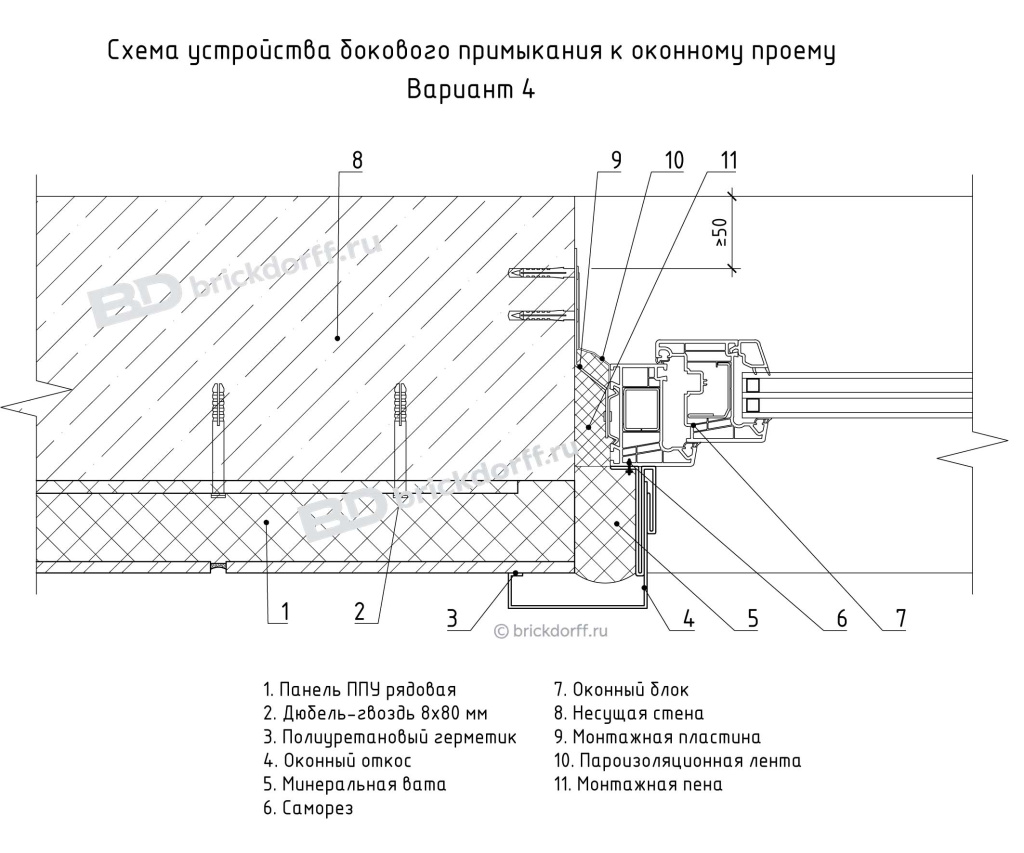 Схема устройства бокового примыкания к оконному проему Вариант 4