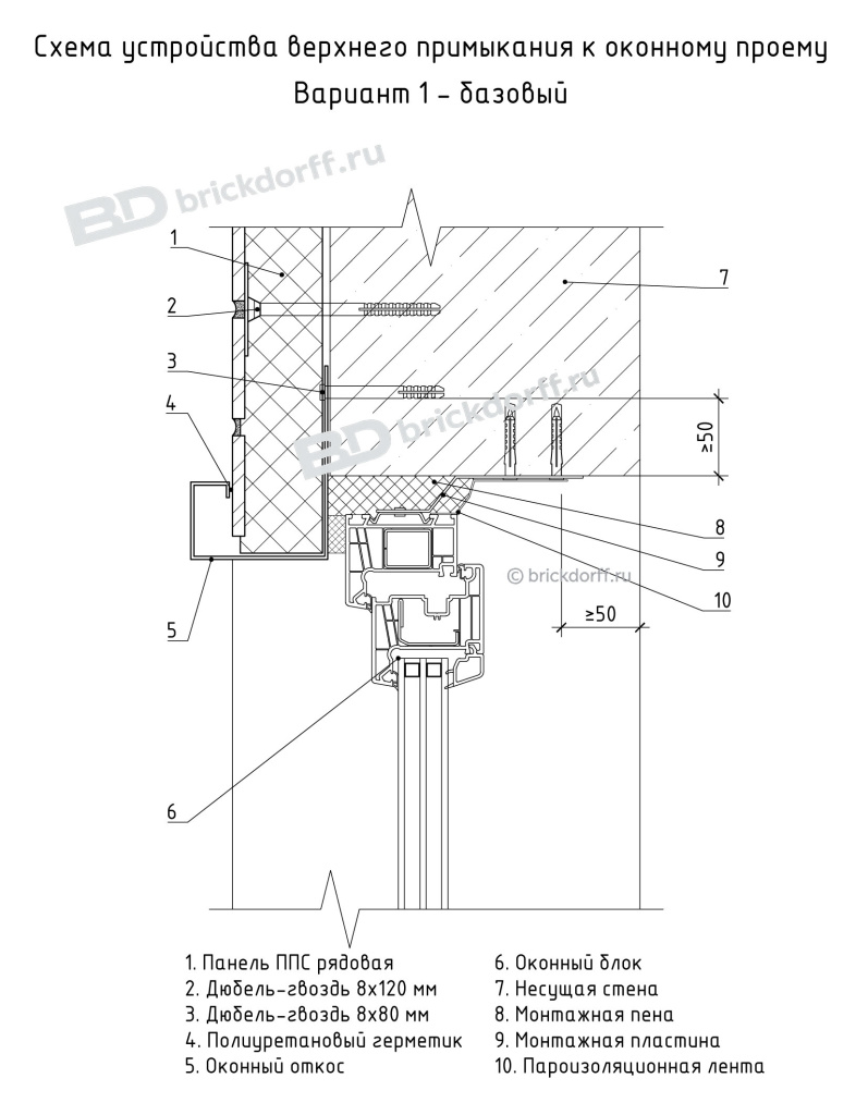 Схема устройства верхнего примыкания к оконному проему Вариант 1 - базовый Схема устройства верхнего примыкания к оконному проему Вариант 1 - базовый