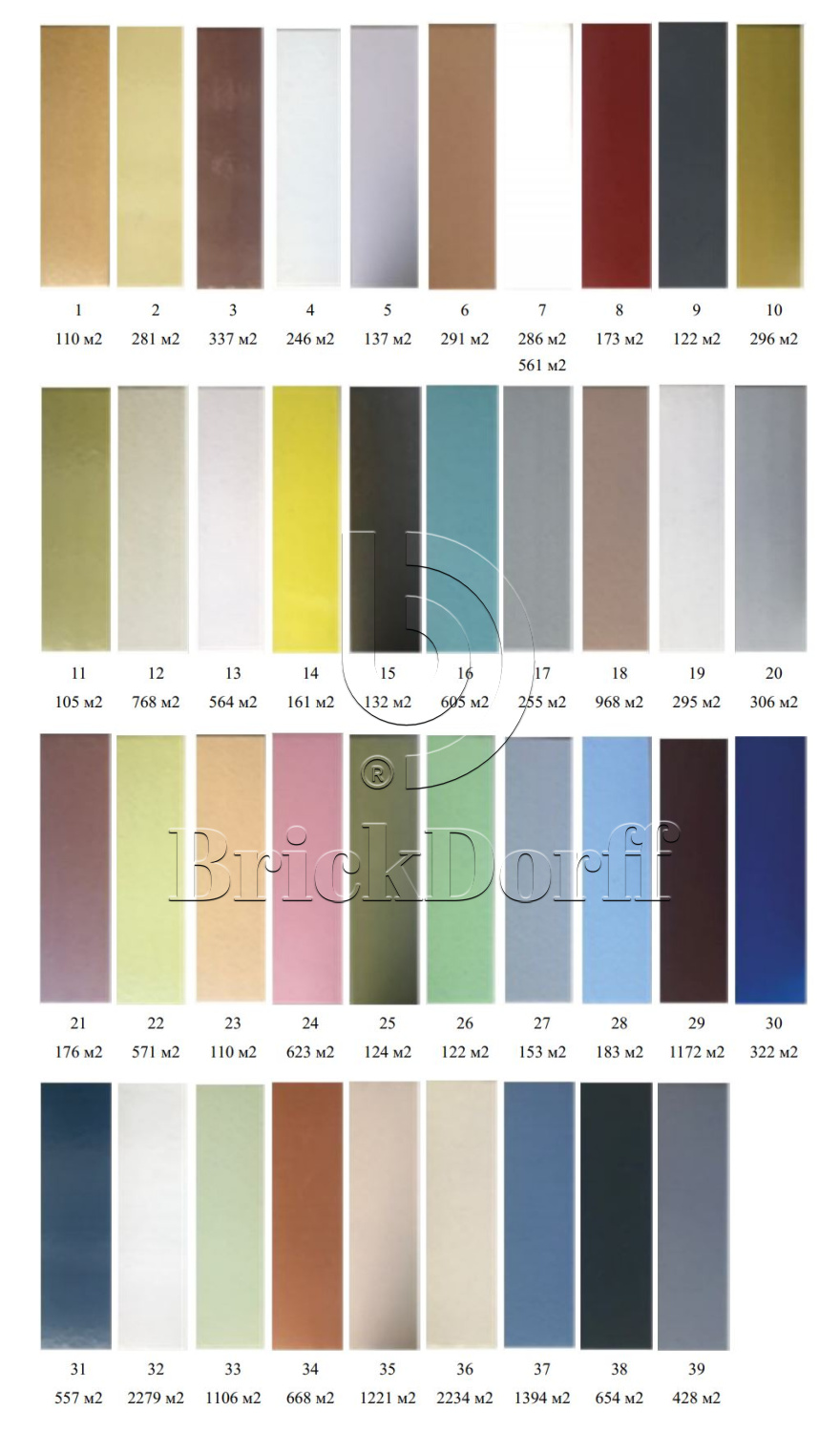 №39 Глазурованная Фасадная плитка Клинкерная облицовочная под кирпич 283х84х11 мм цвет серый RAL