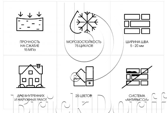 Кладочный раствор цветной для кирпича Perfekta Линкер Эксперт ЗИМНЯЯ серия кремово-розовый, 25 кг
