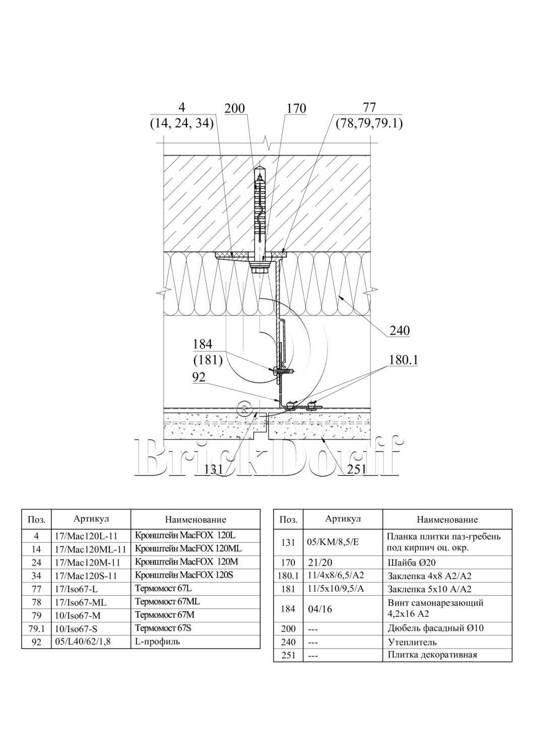 Система НВФ для бетонной пазогребневой плитки · MTC-v-350