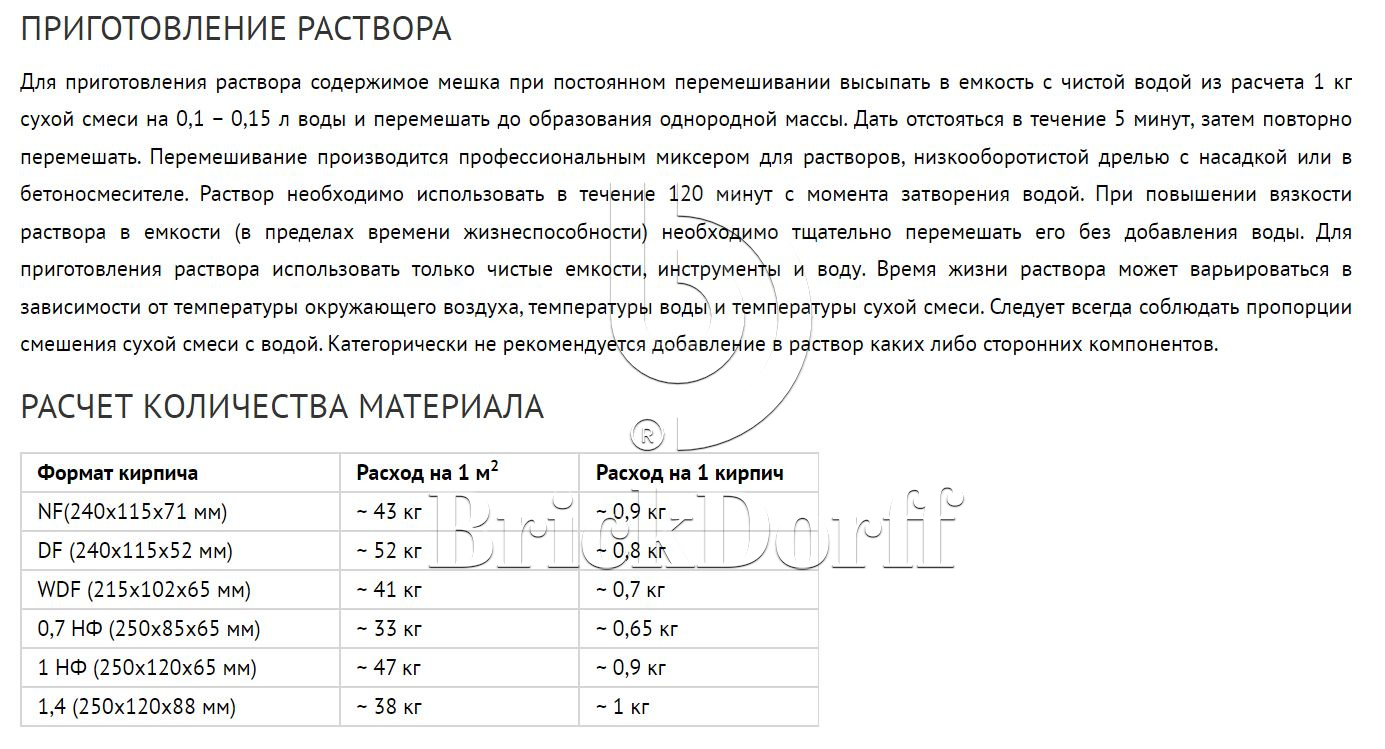 Кладочный раствор цветной для кирпича Perfekta Линкер Эксперт горчичный, 50 кг