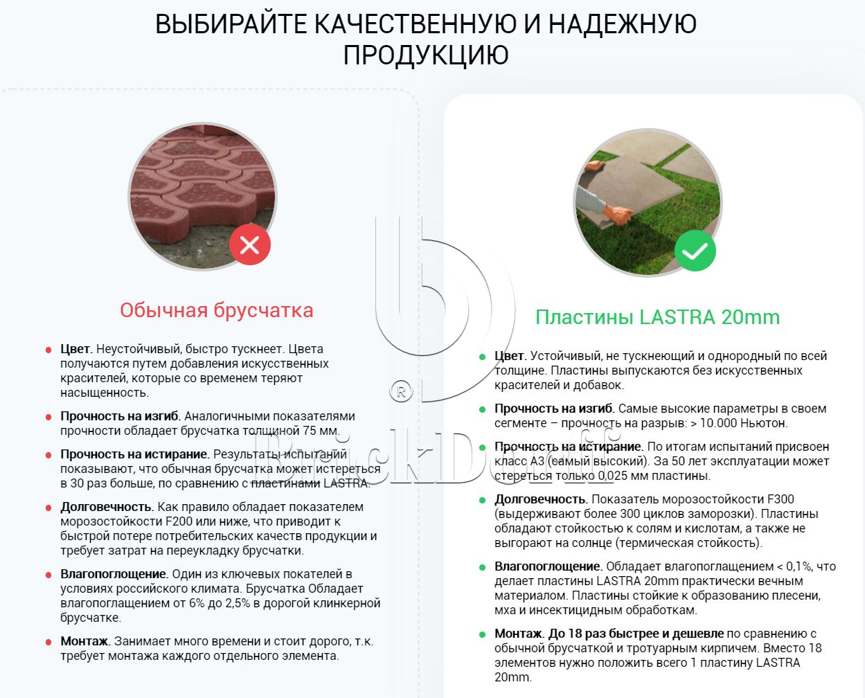 Тротуарная плитка Бежевая-золото. Landstone Gold LASTRA (Лэндстоун Голд ЛАСТРА ) 20mm  600х600х20мм