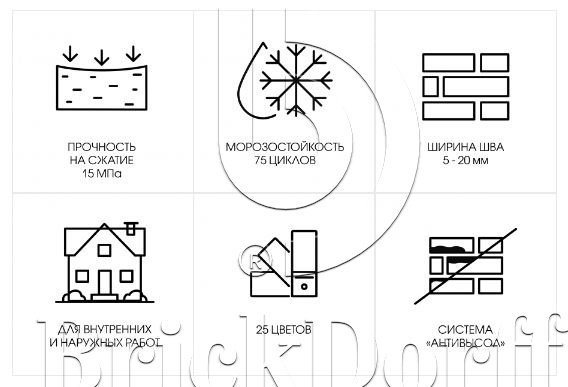 Кладочный раствор цветной для кирпича Perfekta Линкер Эксперт красный, 25 кг
