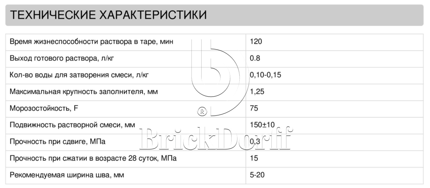 Кладочный раствор цветной для кирпича Perfekta Линкер Эксперт белый, 25 кг