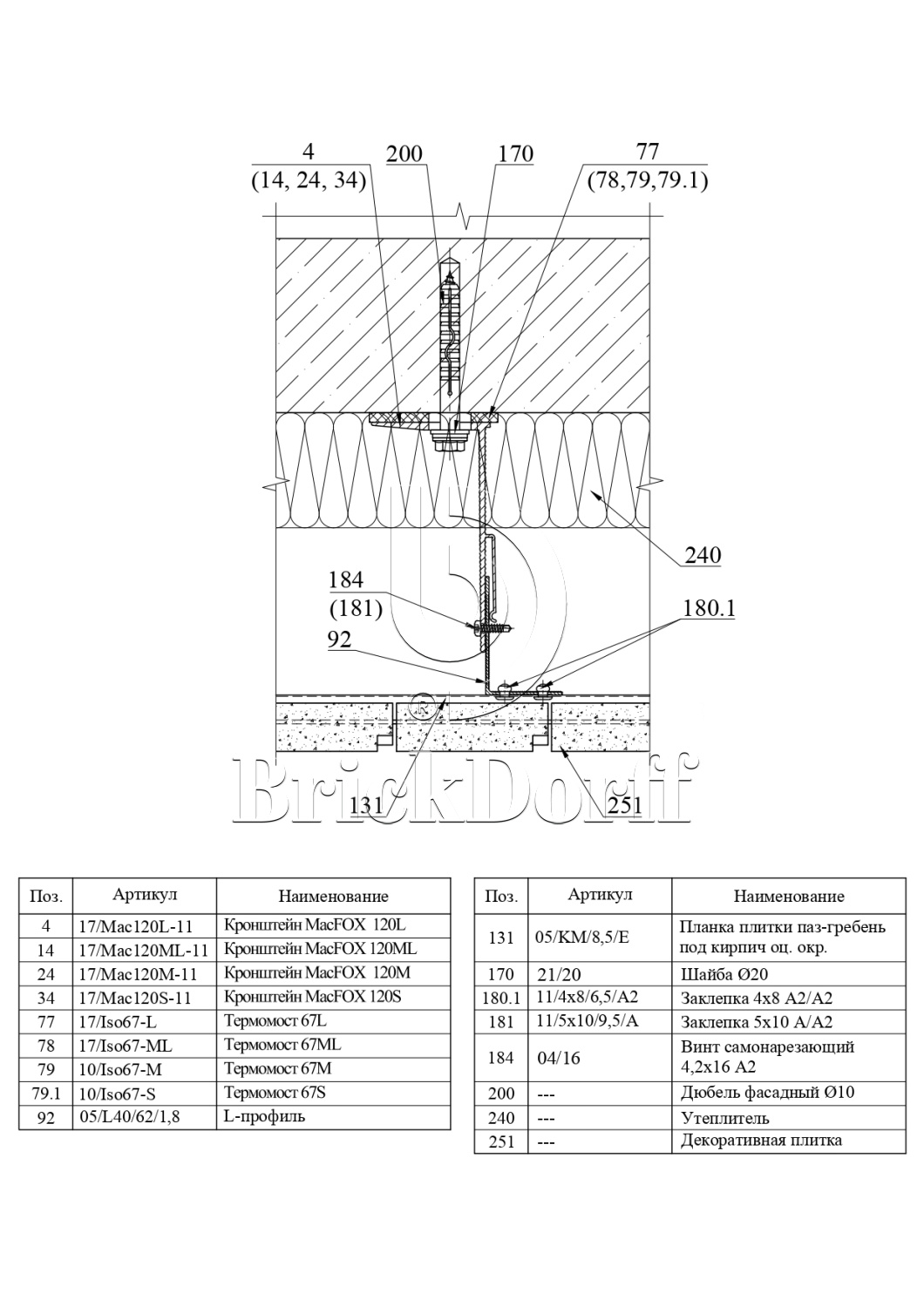Система НВФ для бетонной пазогребневой плитки · MTC-v-350