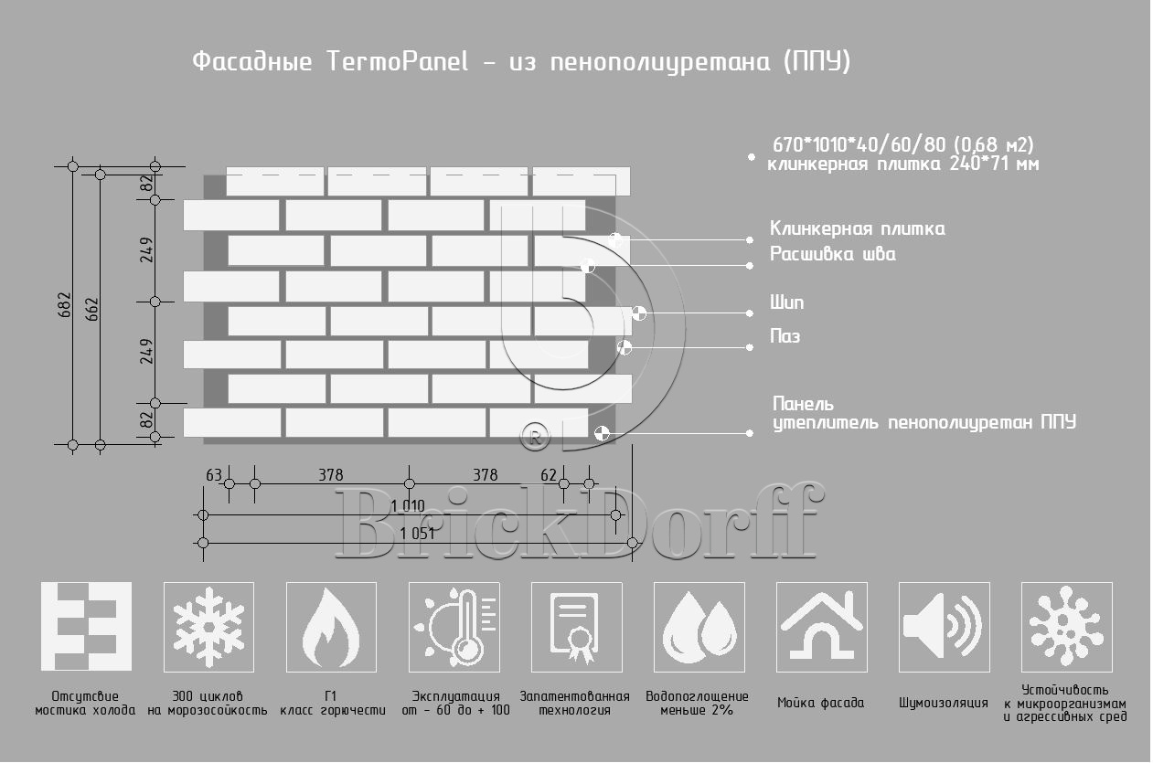 Фасадная Термопанель из Пенополиуретана ППУ 40 мм с Клинкерной плиткой Piz Kesch 240*71*10 мм