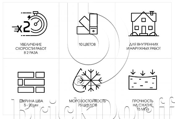 Кладочный раствор цветной для кирпича Perfekta Линкер Оптима ЗИМНЯЯ серия светло-серый, 50 кг